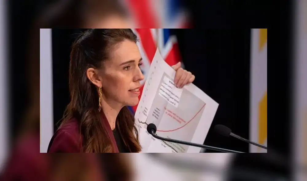 Jacinda Ardern, primera ministra de Nueva Zelanda. Foto: France 24 Jacinda Ardern, primera ministra de Nueva Zelanda. Foto: France 24