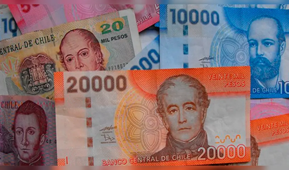 Peso Chileno