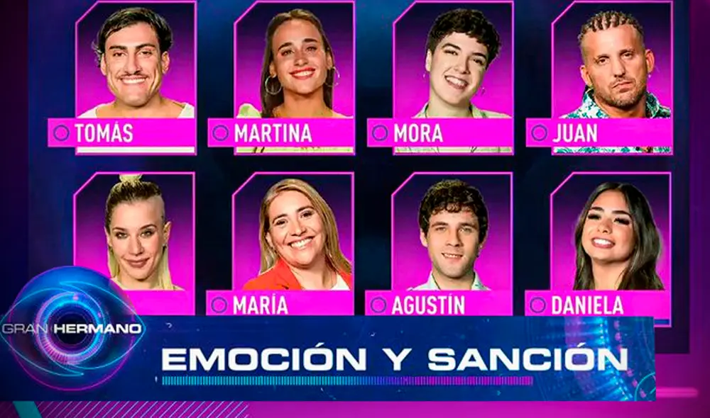 Gran Hermano es un de los realitys con más acogida en Argentina. Composición: Gerson Cardoso/Twitter @GranHermanoAr