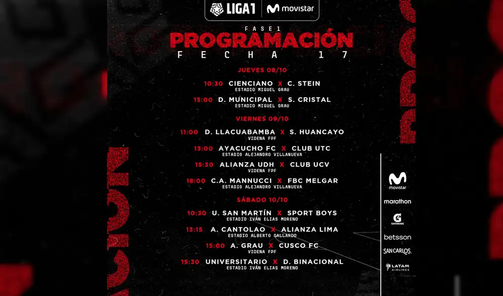 Fecha 17 del Torneo Apertura. Foto: Liga 1 Fecha 17 del Torneo Apertura. Foto: Liga 1