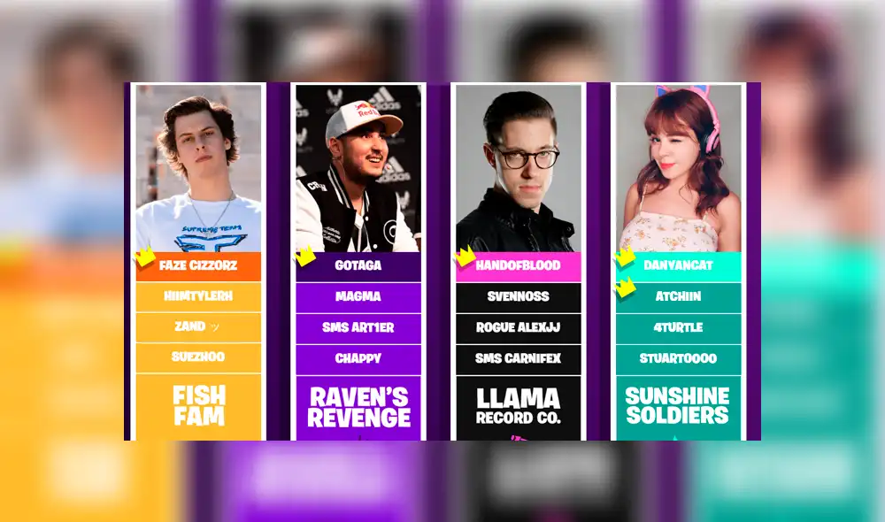 Werevertumorro, El Rubius, Tfue, Ninja ocuparon los primeros puestos en torneo Pro-AM en primer día de la Fortnite World Cup.