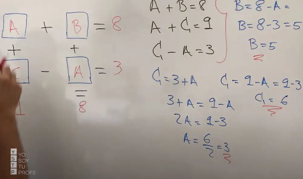 Un profesor youtuber planteó este desafío que ha provocado más de un dolor de cabeza entre los usuarios. Foto: YouTube