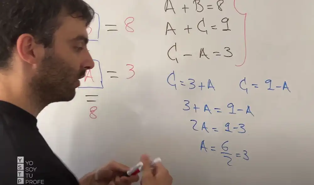 Un profesor youtuber planteó este desafío que ha provocado más de un dolor de cabeza entre los usuarios. Foto: YouTube