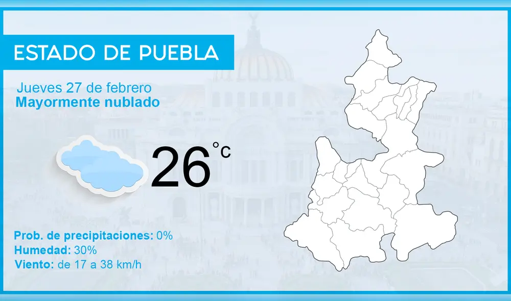 Pronóstico del tiempo: El clima en México para hoy jueves 28 de febrero de 2019
