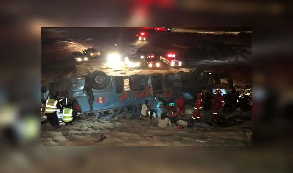Accidente ocurrió el último sábado por la noche. Accidente ocurrió el último sábado por la noche.