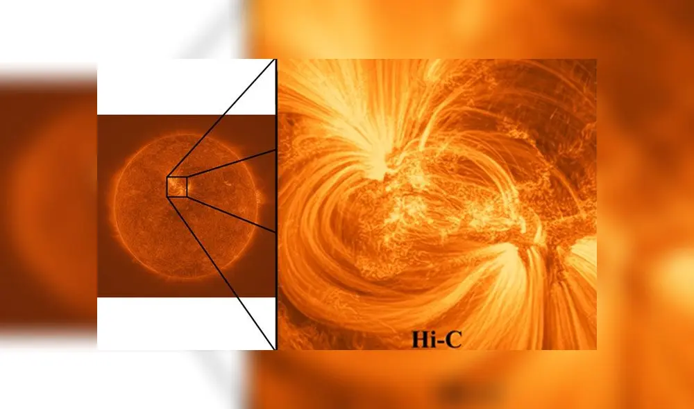 Imagen ampliada de un sector de la atmósfera del Sol. Crédito: UClan/NASA.