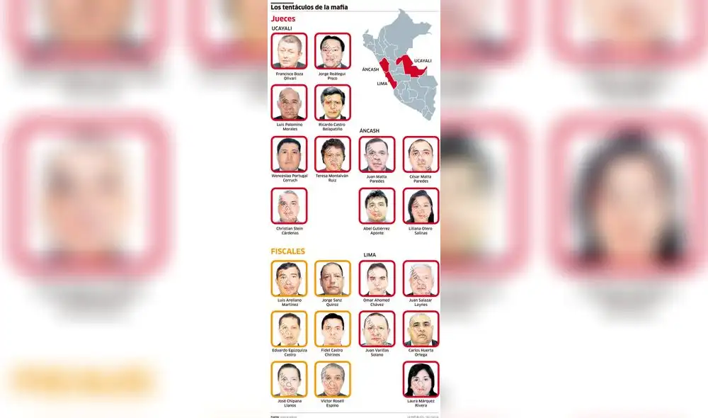 Los tentaculos de la mafia [INFOGRAFÍA]