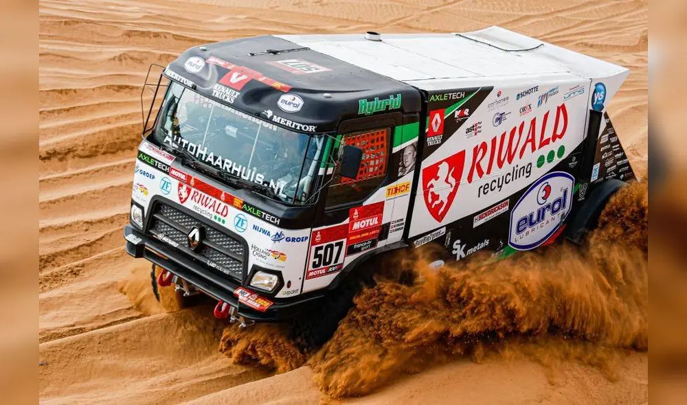 Rally Dakar 2020: sigue aquí todas las etapas y el desarrollo de la competencia. Foto: Rally Dakar. Rally Dakar 2020: sigue aquí todas las etapas y el desarrollo de la competencia. Foto: Rally Dakar.