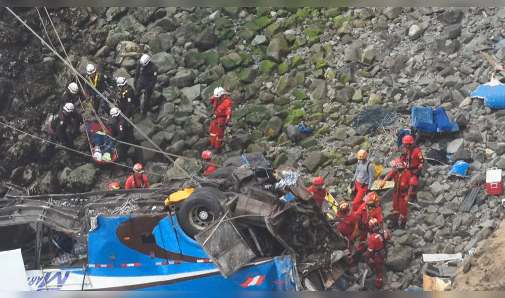 Accidente en Pasamayo: PNP y Bomberos finalizaron labores labores de rescate [EN VIVO]