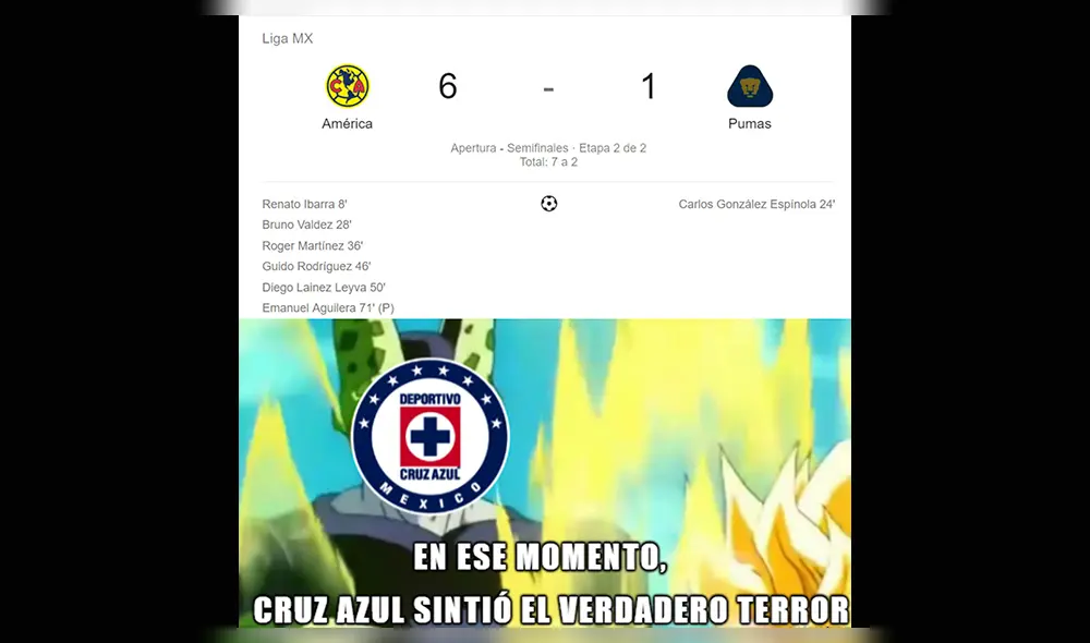 América venció 6-1 a Pumas y los memes no se hicieron esperar por el abultado resultado [FOTOS]