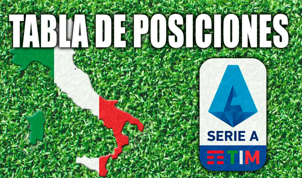 La Serie A italiana disputa desde este lunes la fecha 27 de la temporada tras la reanudación del fútbol. Foto: Composición La Serie A italiana disputa desde este lunes la fecha 27 de la temporada tras la reanudación del fútbol. Foto: Composición