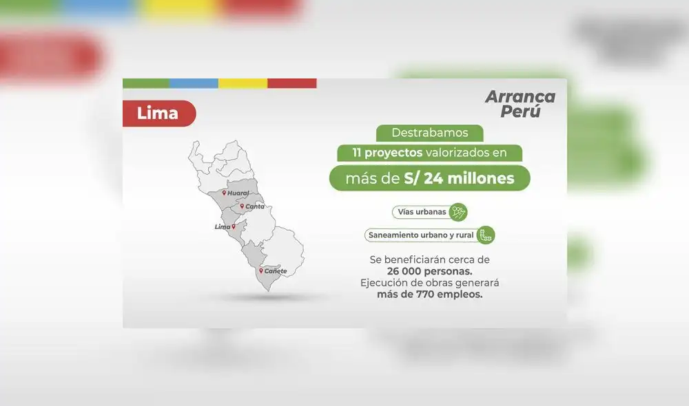 Entre las obras a destrabarse, 10 corresponden a infraestructura vial y equipamiento urbano. Imagen: Ministerio de Vivienda, Construcción y Saneamiento