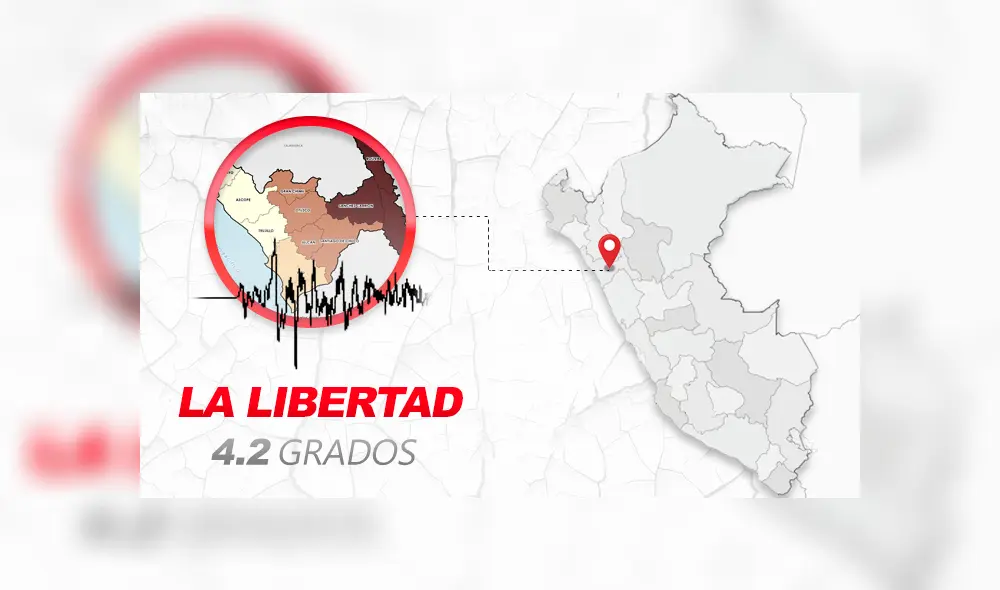 El movimiento se registró a las 8:59 de la mañana. El movimiento se registró a las 8:59 de la mañana.