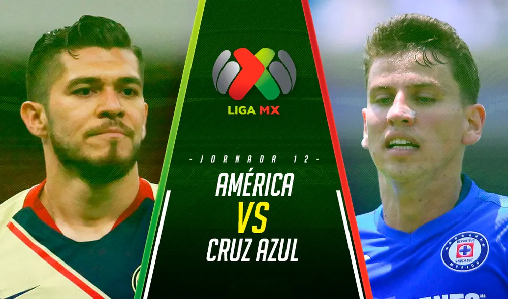 América chocará ante Cruz Azul por la Liga MX. América chocará ante Cruz Azul por la Liga MX.