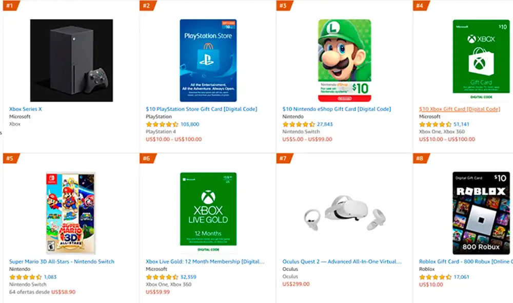 Top de Estados Unidos. Imagen: Amazon.