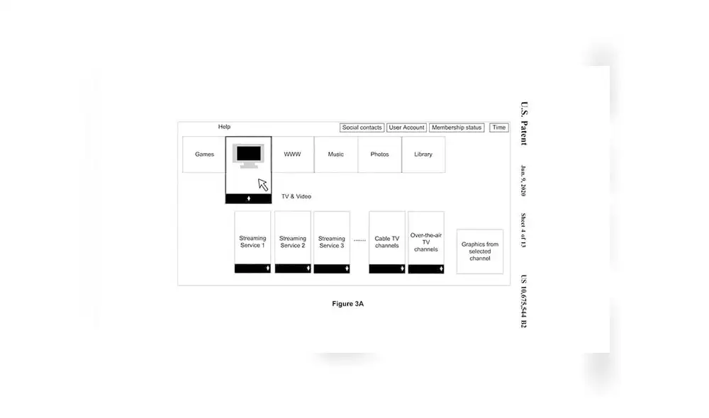 La interfaz de PS5 tendría una apariencia similar a la UI de PS4. Foto: Playstation.