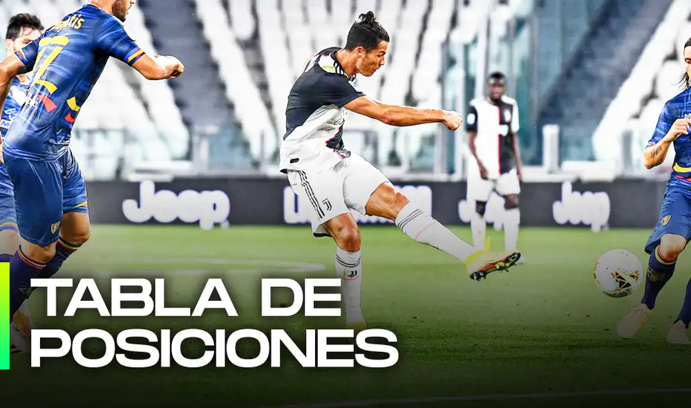 Juventus es el actual líder de la Serie A, seguido por Lazio e Inter. Foto: Fabrizio Oviedo Juventus es el actual líder de la Serie A, seguido por Lazio e Inter. Foto: Fabrizio Oviedo