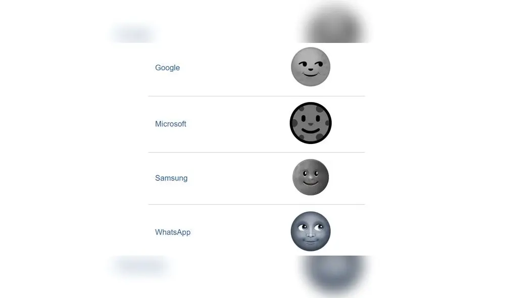 El emoji de WhatsApp de la cara de Luna Negra es como el Hombre de la Luna.