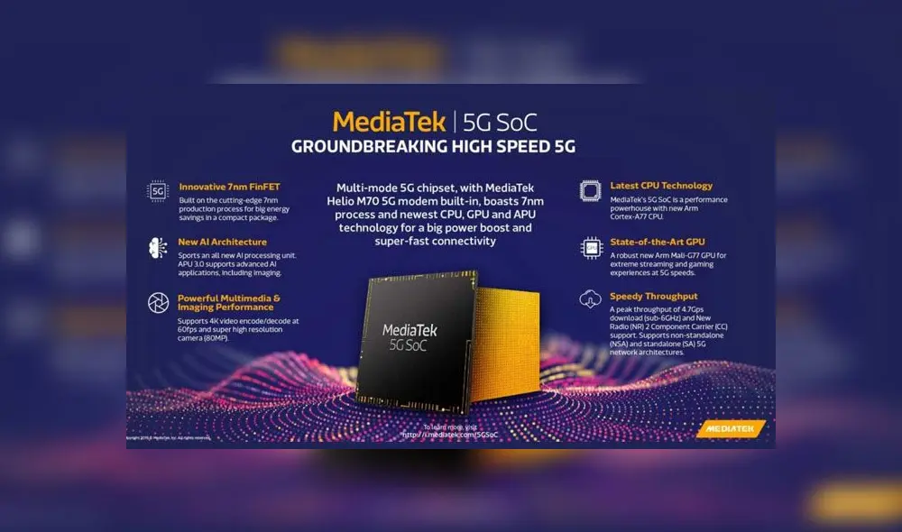 MediaTek tendría hasta 6 procesadores 5G para smartphones baratos.