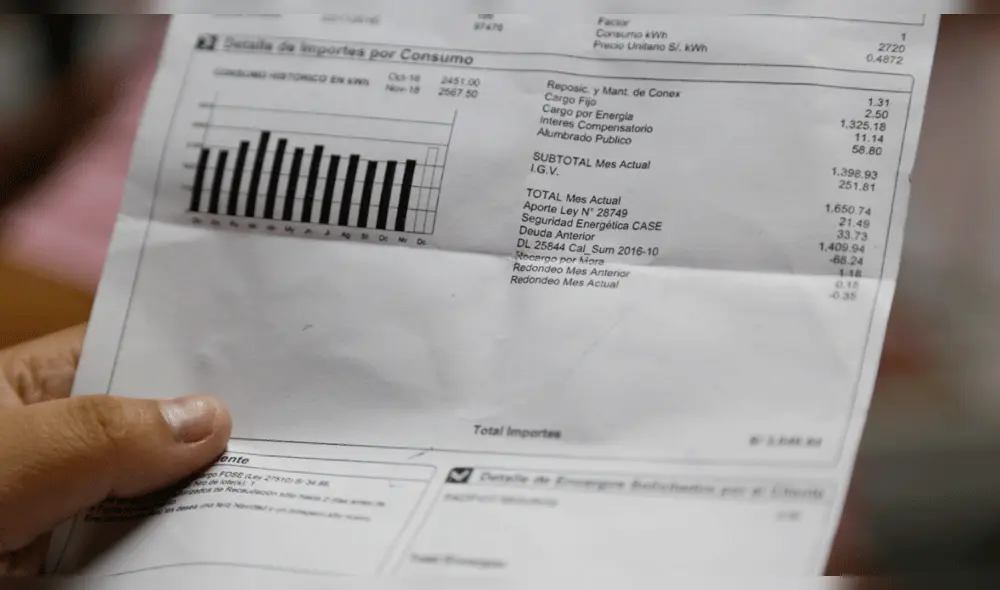 La Libertad: cobros y cortes de servicios de agua y luz son suspendidos