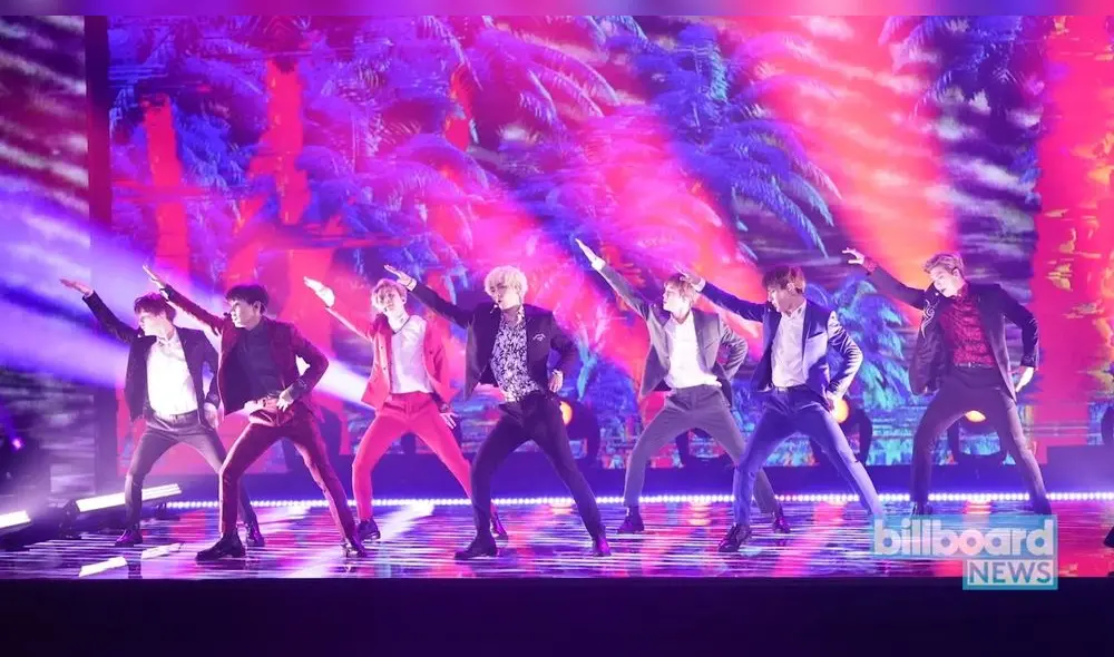 BTS, America's got talent 2020