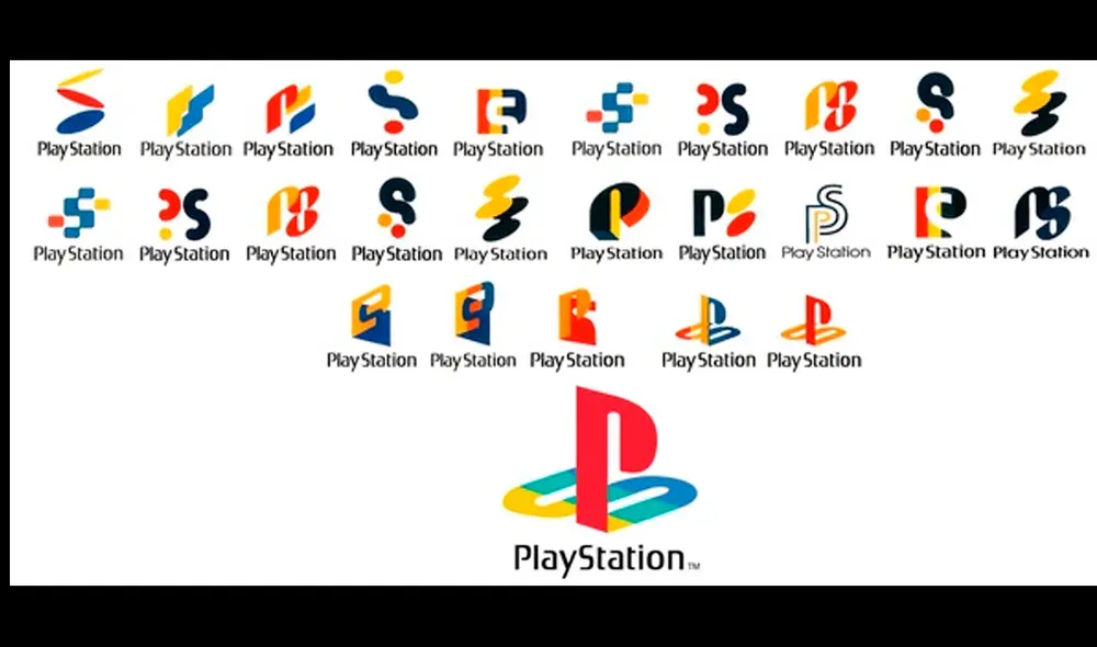 El logo de PlayStation podría aparecer como motivo de celebrar los 25 años de PlayStation.
