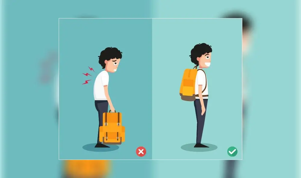 mochila escolar - uso correcto