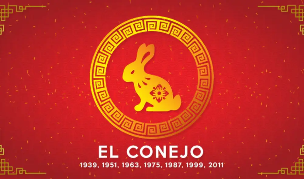 Horóscopo Chino 2019 qué soy Horóscopo Chino 2019 qué soy