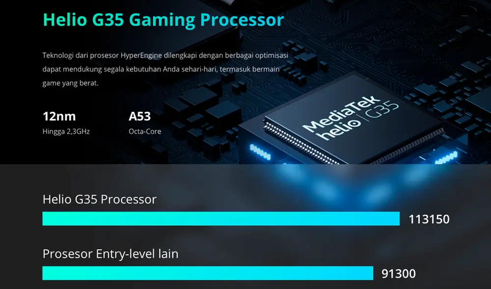 Realme C15 está equipado con un procesador Helio G35. l Foto: Realme