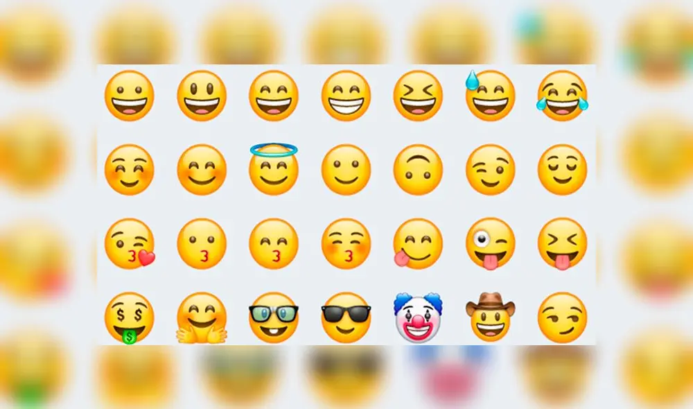 Twitter: seis datos curiosos que no sabías sobre los emojis