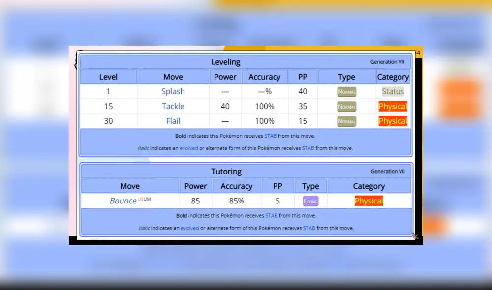 Sus ataques 'placaje' y 'salpicadura' eran lo único que tenía para defenderse. Sus ataques 'placaje' y 'salpicadura' eran lo único que tenía para defenderse.