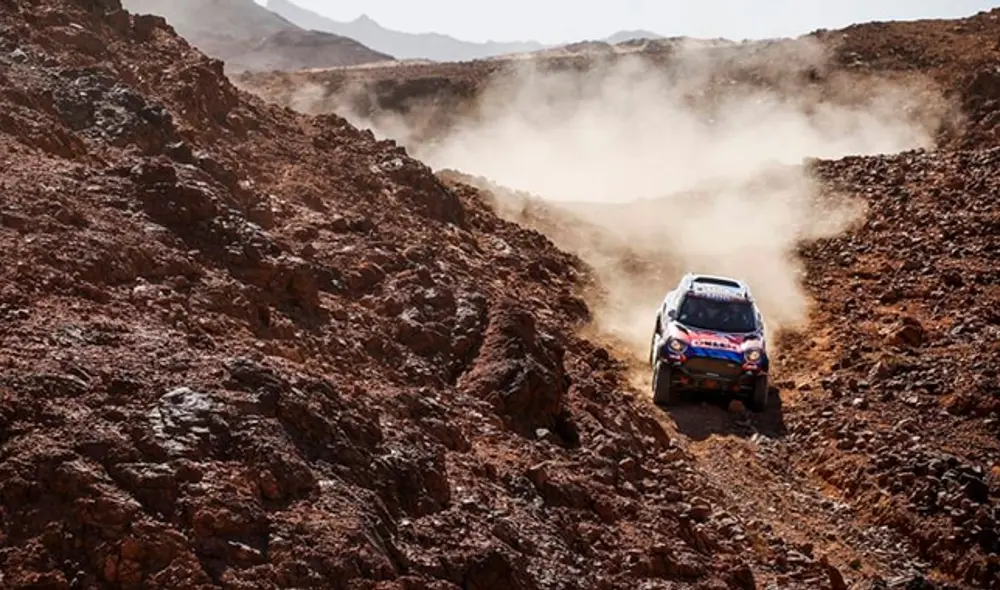 Rally Dakar 2020 EN VIVO HOY vía Fox Sports: conoce los pormenores de la etapa 9 desde Arabia Saudita Rally Dakar 2020 EN VIVO HOY vía Fox Sports: conoce los pormenores de la etapa 9 desde Arabia Saudita