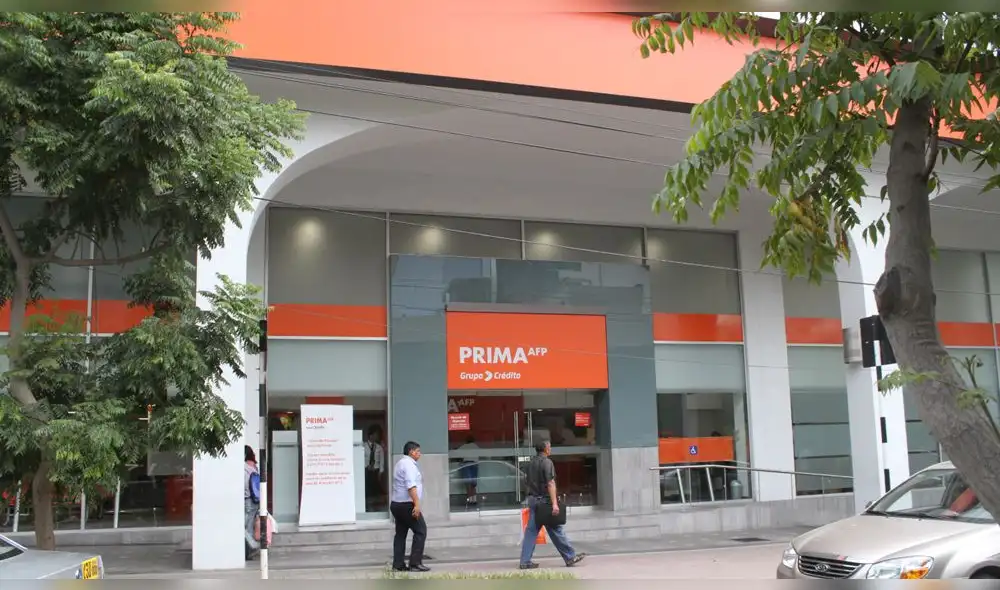 AFP: Esta es la rentabilidad que perdiste en tu fondo hasta octubre