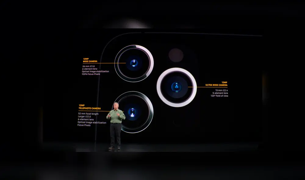 Cámara iPhone 11 Pro.