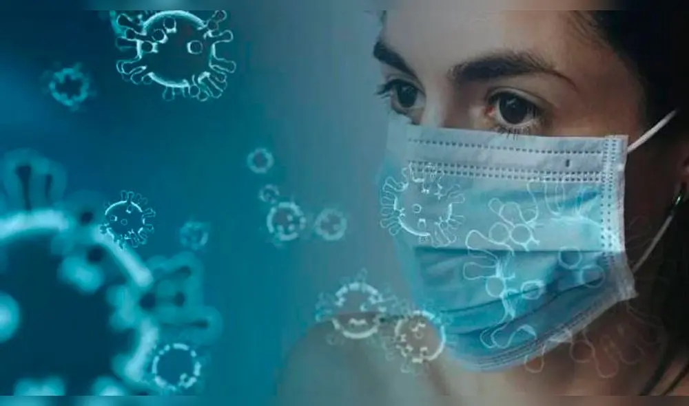 Coronavirus Coronavirus