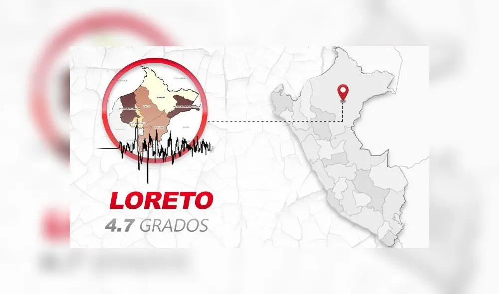 Epicentro de sismo se ubicó a 76 km al sureste de Yurimaguas, Alto Amazonas.