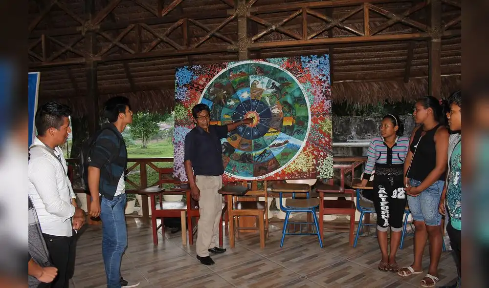 •	UCP y la Educación Intercultural Bilingüe – EIB