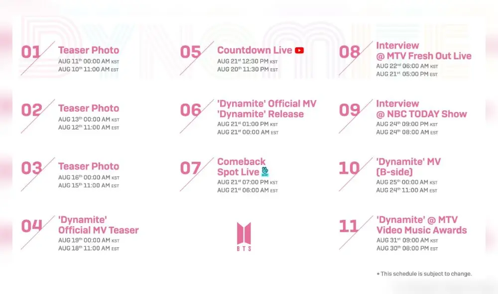 BTS, Dynamite, mtv vma