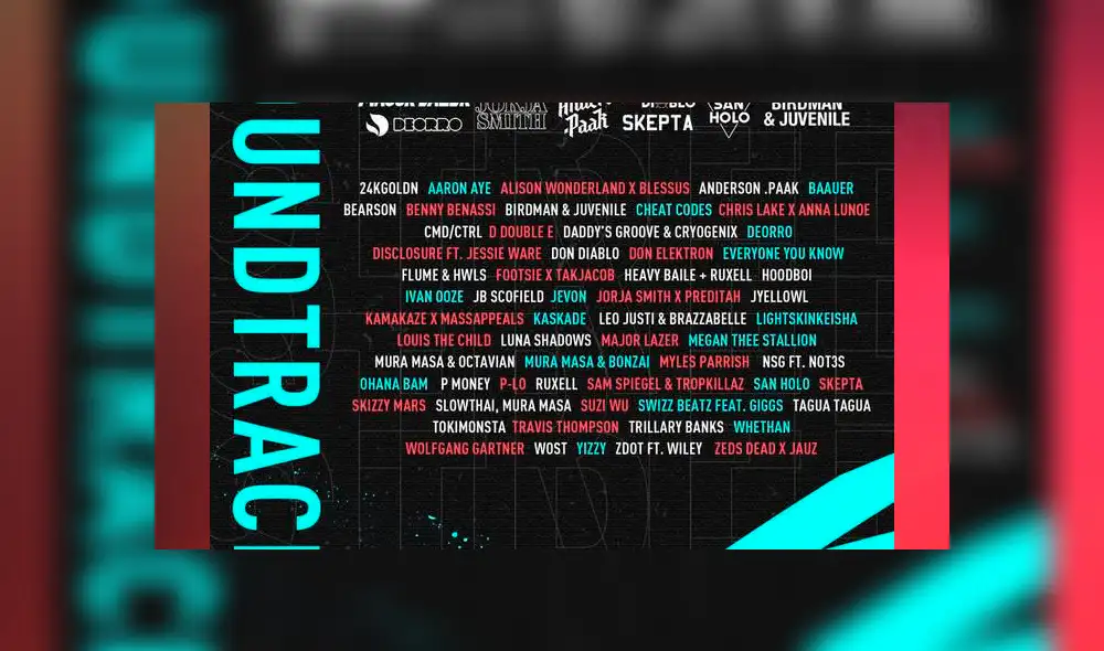 Soundtrack de FIFA 20. Soundtrack de FIFA 20.