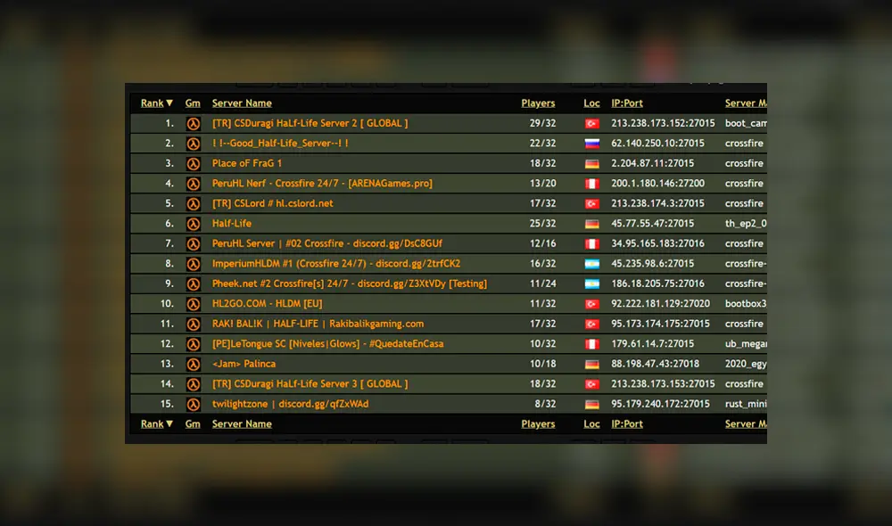 1. Ingresa al portal de Game Tracker (enlace en la nota).