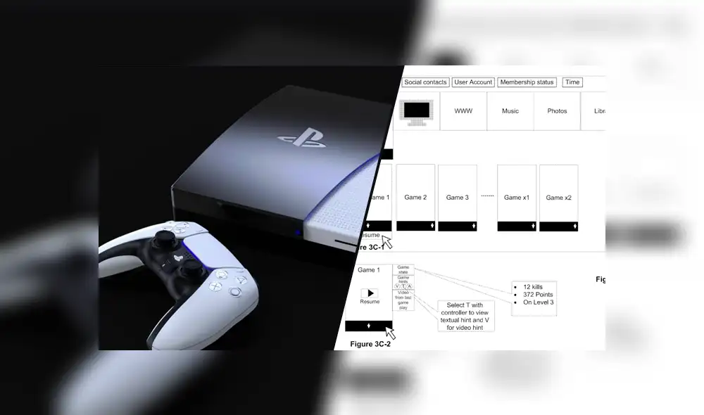 Patente de Sony revela la interfaz que tendría PS5. Foto: Composición La República.