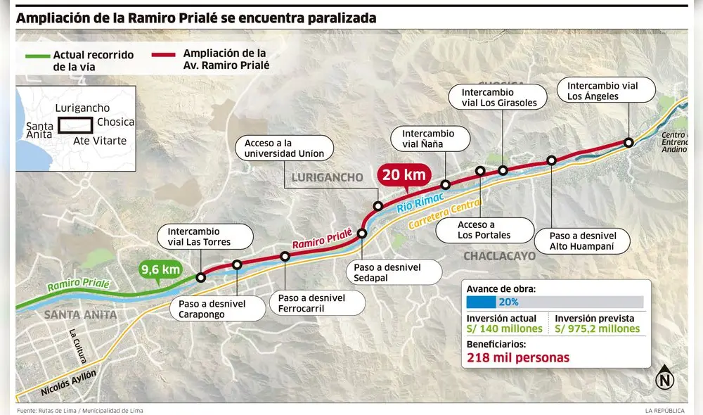 Ampliación de la autopista Ramiro Prialé [INFOGRAFÍA]