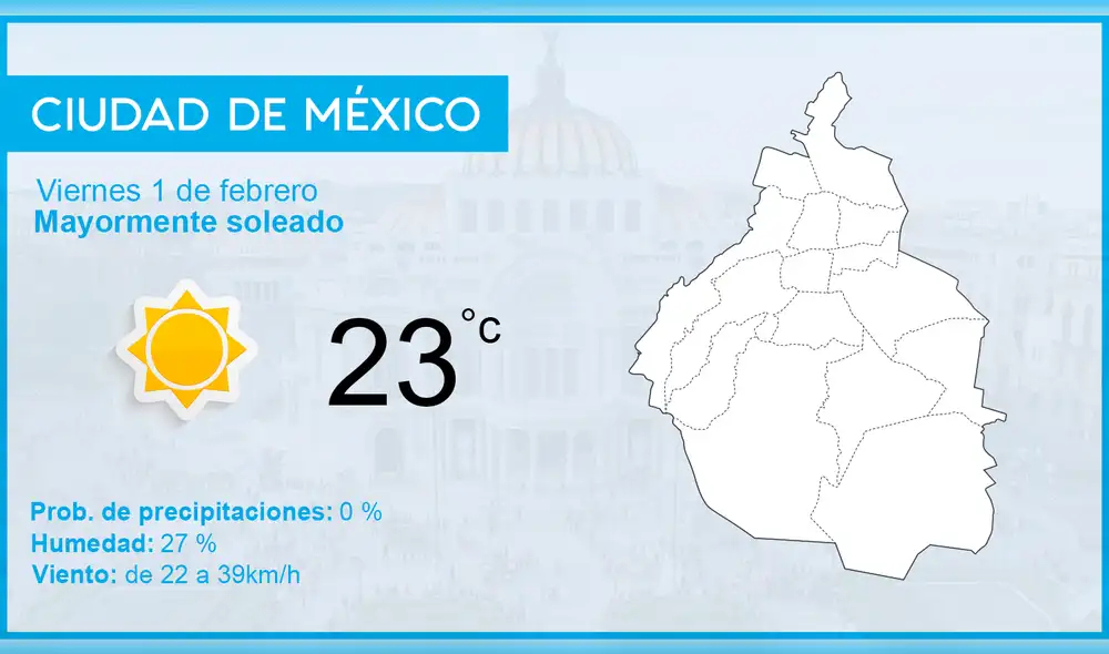 Clima en México: Pronóstico del tiempo para hoy 1 de febrero, según el Servicio Meteorológico Nacional
