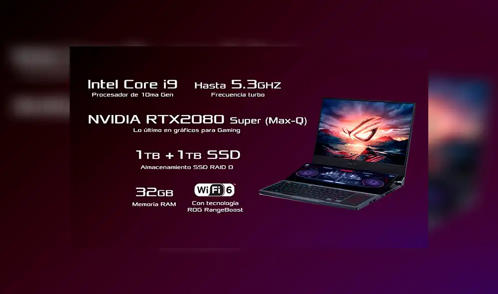 Especificaciones. Especificaciones.