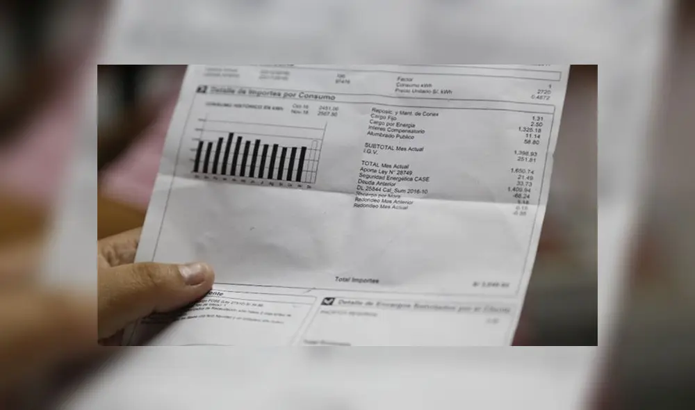 El Bono de Electricidad fue aprobado el último viernes 26 de junio de 2020. (Foto: La República/Hernan Hernande) El Bono de Electricidad fue aprobado el último viernes 26 de junio de 2020. (Foto: La República/Hernan Hernande)