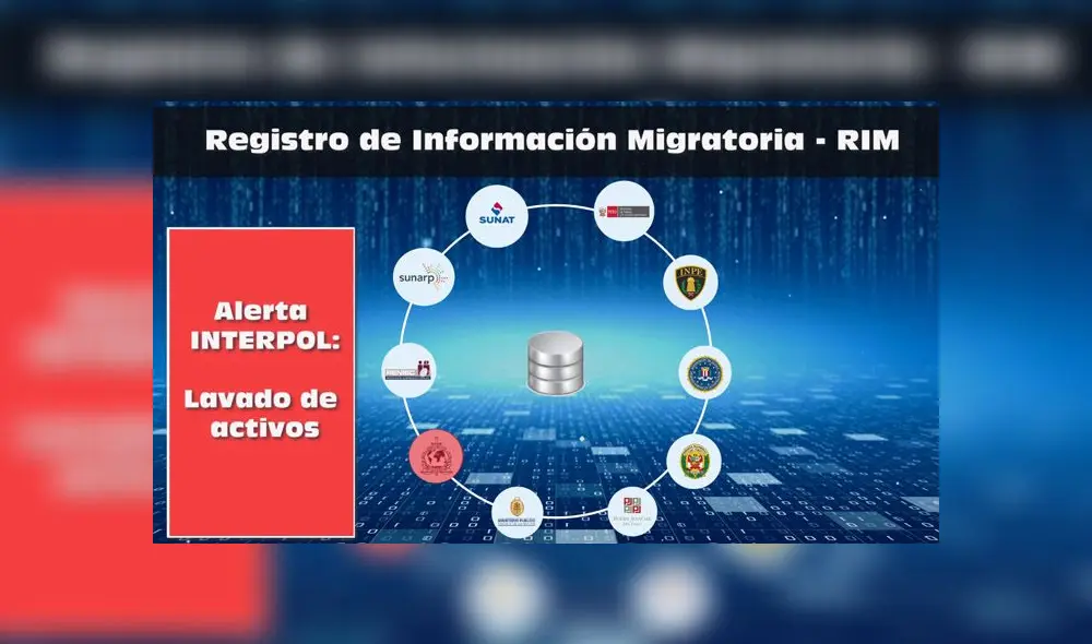 Con este sistema el Estado peruano podrá administrar una migración de manera ordenada, segura y regular; así como diseñar e implementar políticas públicas. (Foto: Migraciones) Con este sistema el Estado peruano podrá administrar una migración de manera ordenada, segura y regular; así como diseñar e implementar políticas públicas. (Foto: Migraciones)