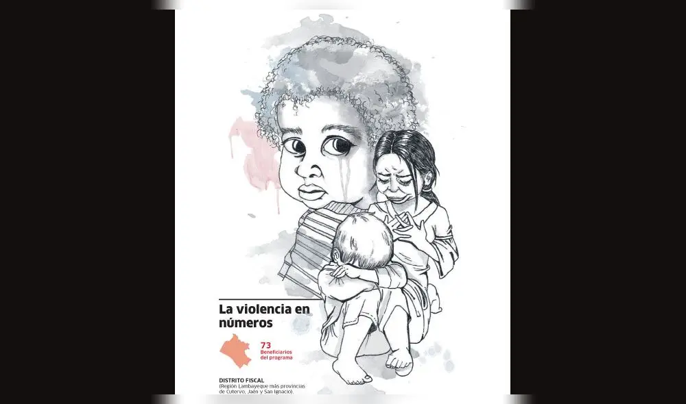 Feminicidio: las otras víctimas