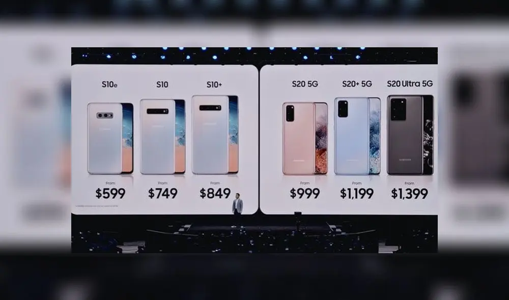 Presentación del Samsung Galaxy S20
