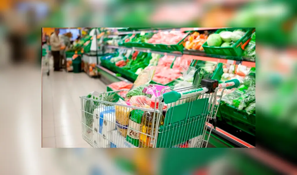 Horarios de atención de supermercados en España