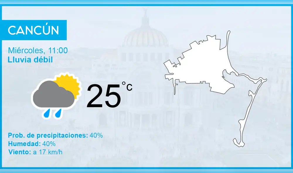 El clima en México para el miércoles 9 de enero de 2019, de acuerdo al pronóstico del tiempo